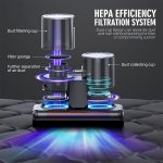 Professional Mattress Vacuum Cleaner - Image 3